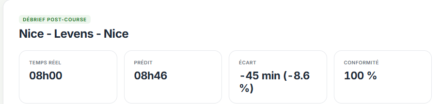 Analyser une fois la course faite — capture d'écran MyRunPerf